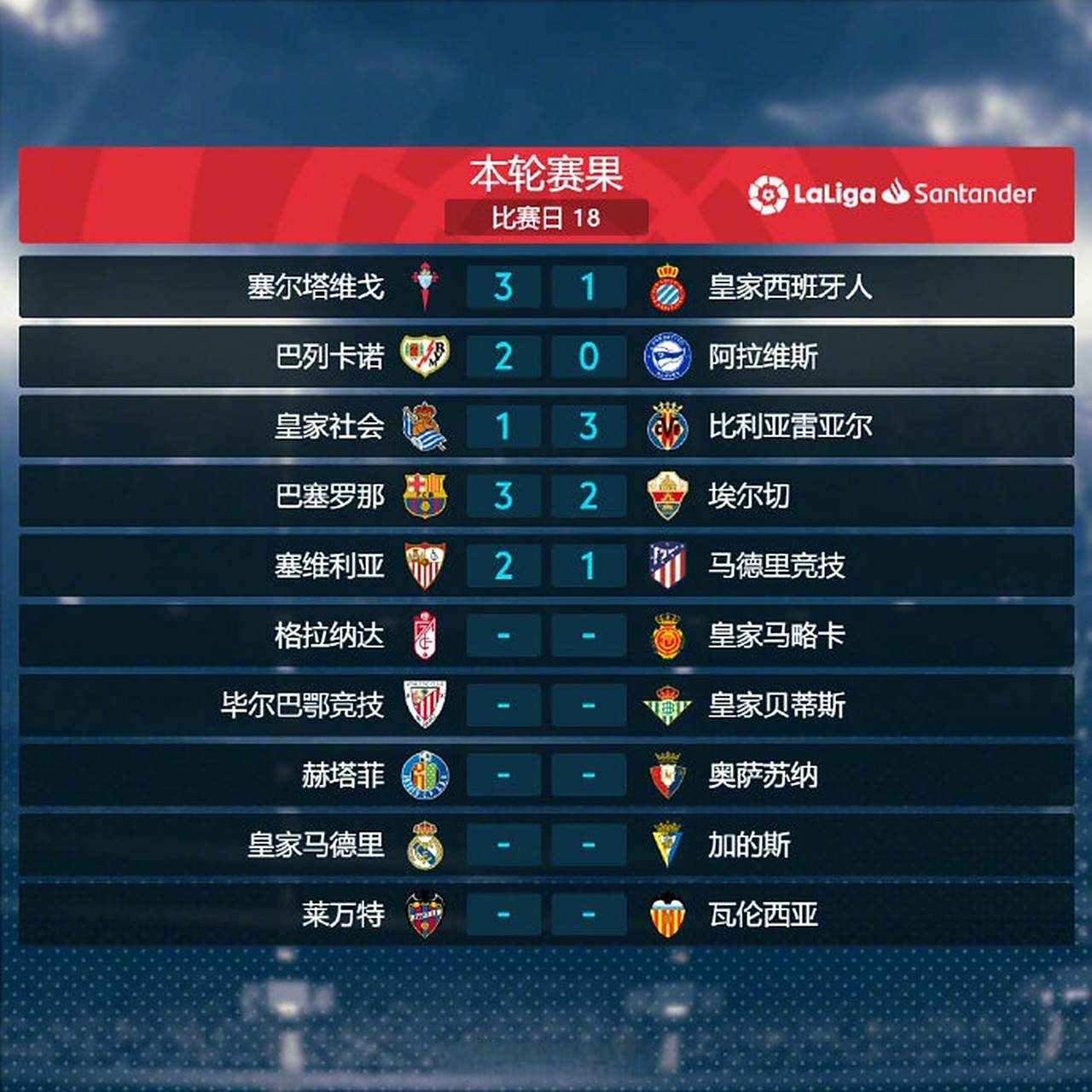 塞维利亚战平对手，客场稳定积分榜位置的简单介绍