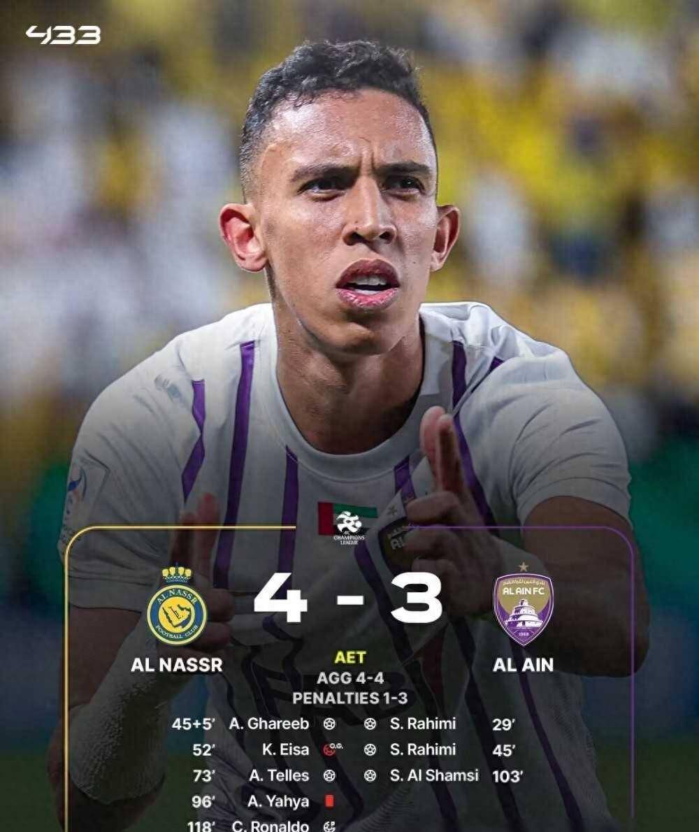 关于切尔西险胜曼城,C罗刷新纪录的信息 关于切尔西险胜曼城,C罗刷新纪录的信息